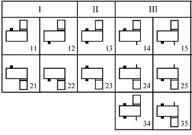 Варианты сборки мотор-редуктора 1МЦ2У-125