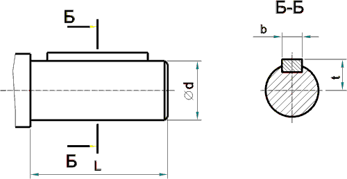 Размеры цилиндрического вала редуктора Ч-100