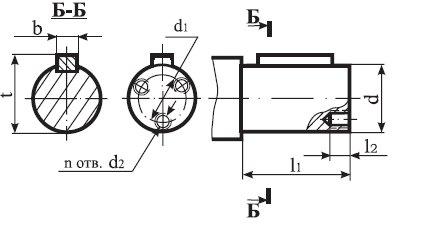 Размеры цилиндрического выходного вала Ц2-400