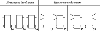 Схемы сборки редуктора Ц3ВК-125ф