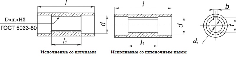 Размеры полого вала редуктора 1Ч-160