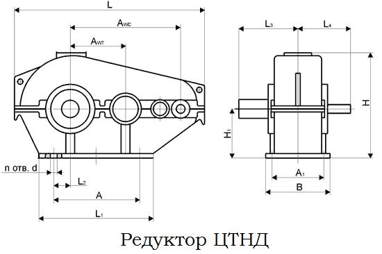 Габаритные и присоединительные размеры редуктора ЦТНД-500