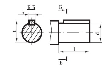 Размеры цилиндрического входного/выходного вала Ц2-250