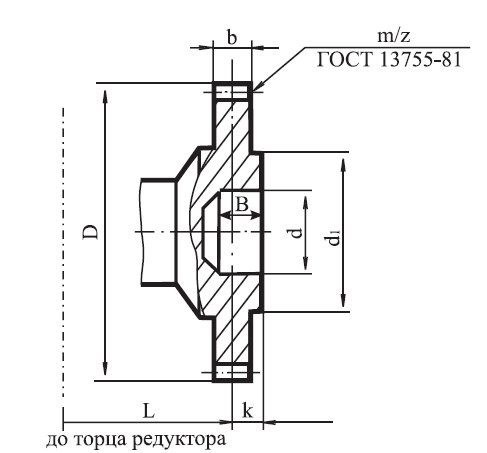 Размеры выходного вала редуктора Ц-250 в виде зубчатой муфты