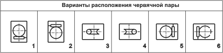 Варианты расположения червячной пары 2Ч-63