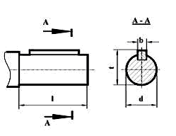 Размеры концов выходного и входного вала редуктора В-400